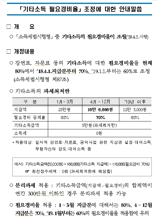 기타소득 필요경비율 조정 안내